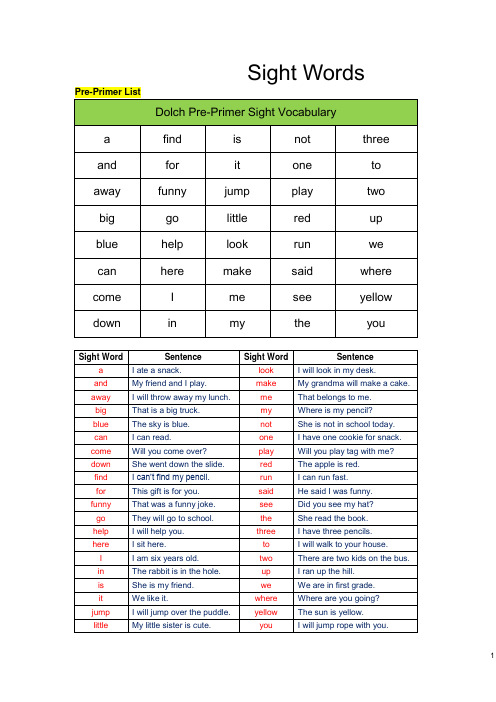 完整word版,分级sight-words(汇总篇),推荐文档
