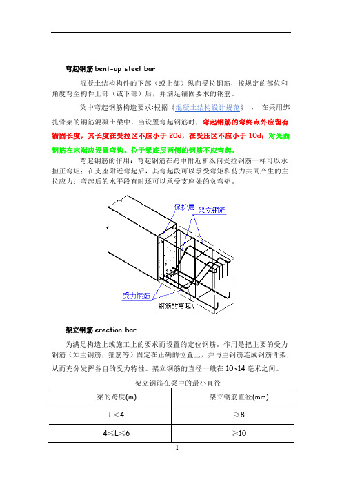 钢筋工程术语及图示