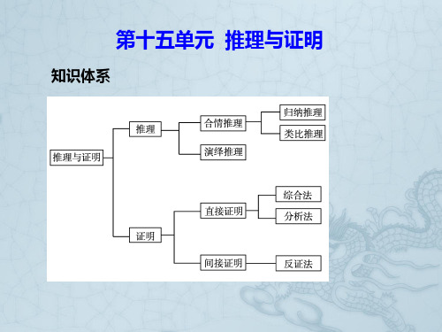 高考数学总复习 第15单元  推理与证明单元课件(理)苏教版