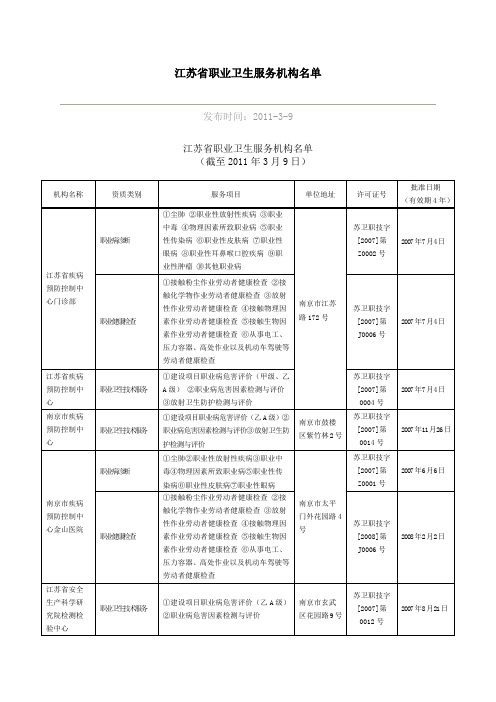 江苏省职业卫生服务机构名单