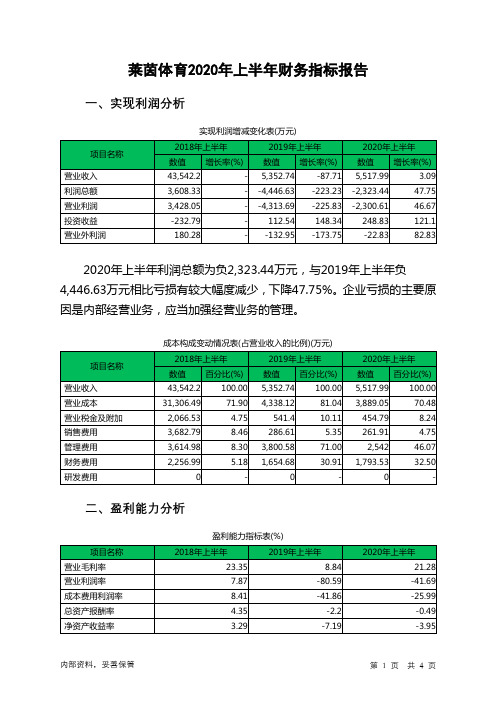莱茵体育2020年上半年财务指标报告