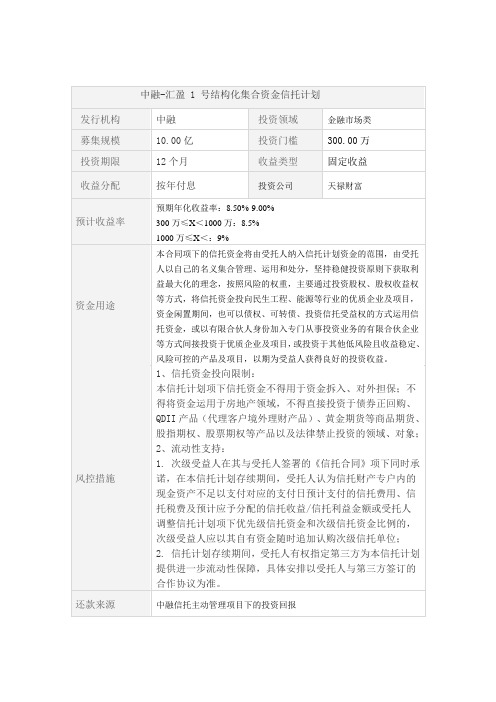 中融-汇盈 1 号结构化集合资金信托计划