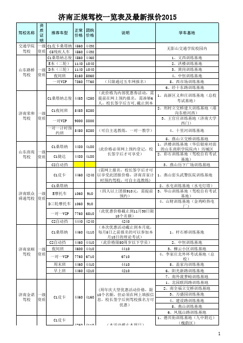 济南正规驾校一览表及最新报价2015