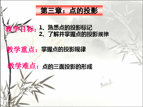 点的投影 PPT课件