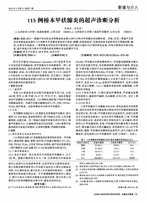 115例桥本甲状腺炎的超声诊断分析