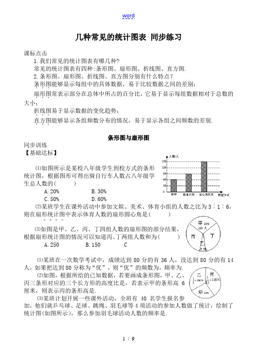 新人教版八年级数学几种常见的统计图表 同步练习1
