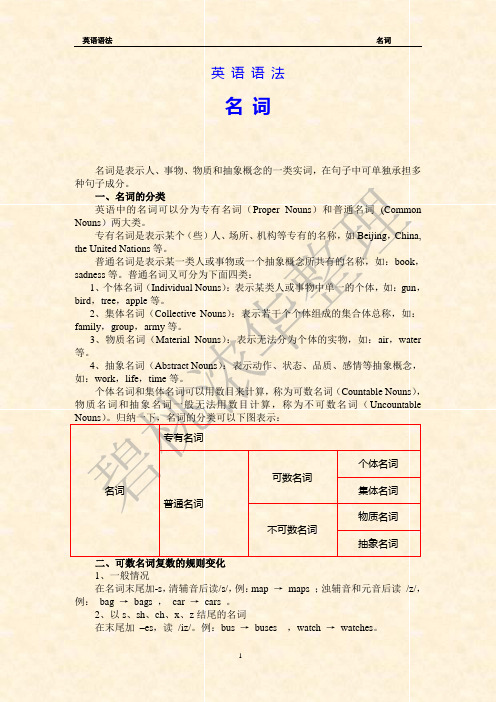 英语名词