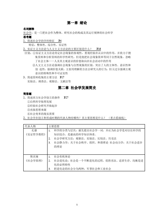 马工程社会学概论考试重点