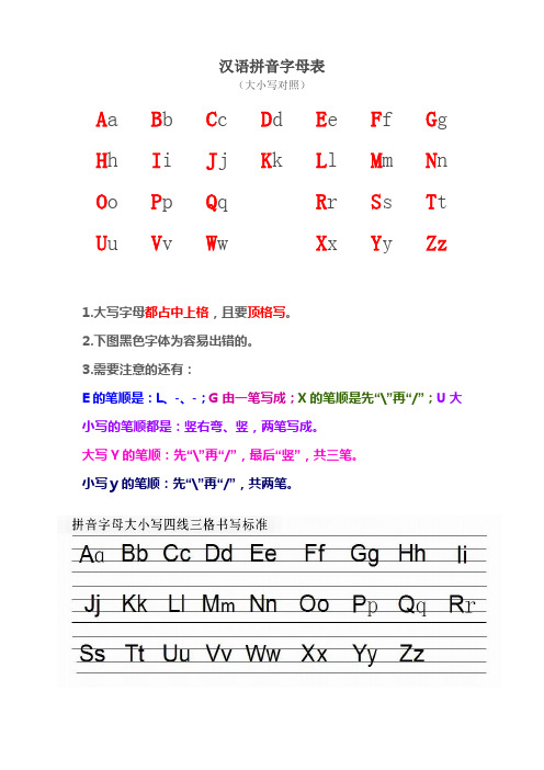 (完整版)汉语拼音字母表大小写及发音