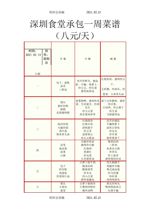 企业员工食堂菜谱之欧阳总创编