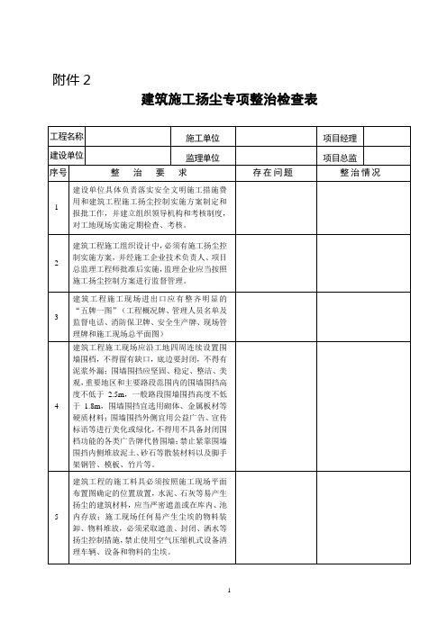 建筑施工现场扬尘污染专项检查评分表