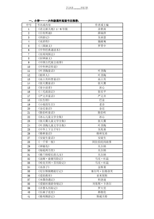 一到六年级课外阅读书目