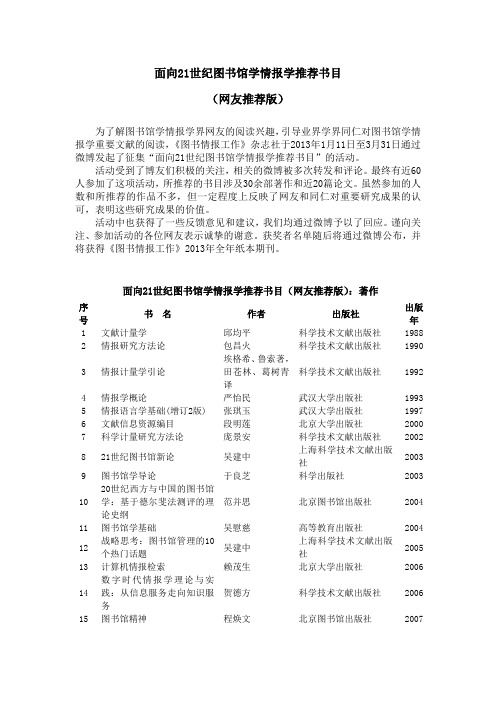 面向21世纪图书馆学情报学推荐书目(网友推荐版)