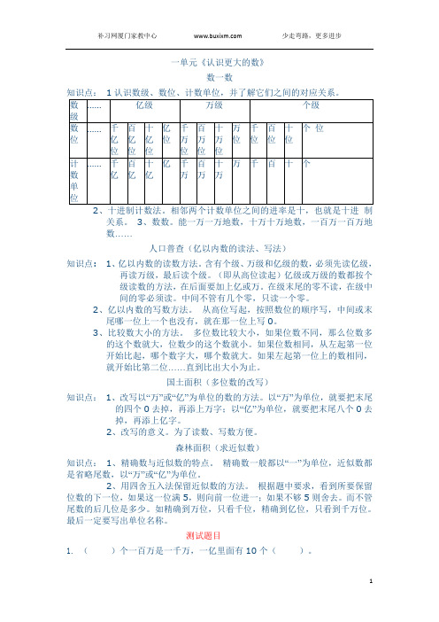 人教版小学数学四年级上册知识点归纳