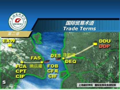 国际贸易术语