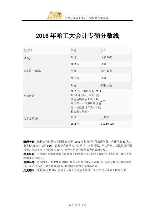 2016年哈工大会计专硕分数线