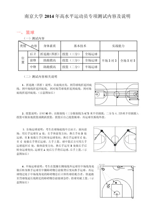 南京大学 2014 年高水平运动员专项测试内容及说明