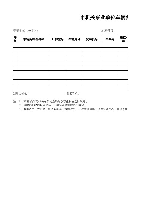 市机关事业单位车辆保险申请表模板