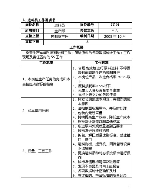 进料岗位工作说明书