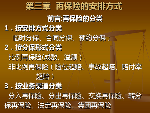 再保险学(2006第三章)