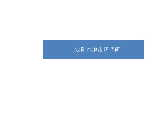 安阳房地产市场调研