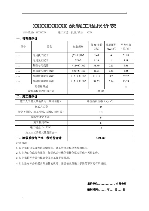 建筑涂料涂保工程报价表模板