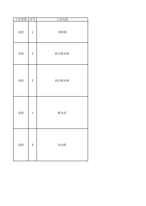 电气设备巡检及维修标准