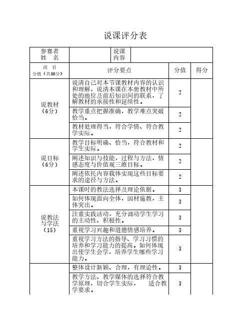 说课评分表