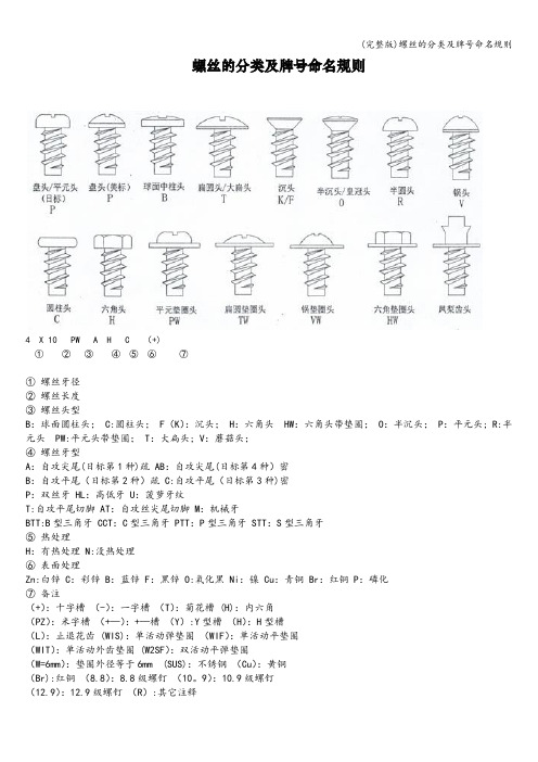 (完整版)螺丝的分类及牌号命名规则