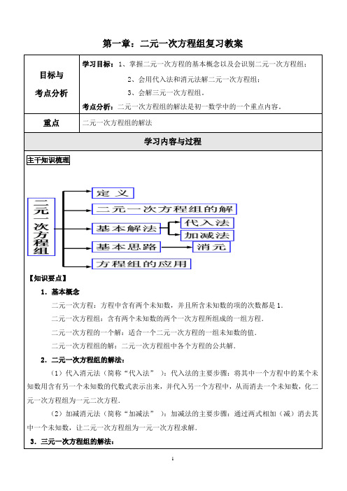 二元一次方程组复习教案