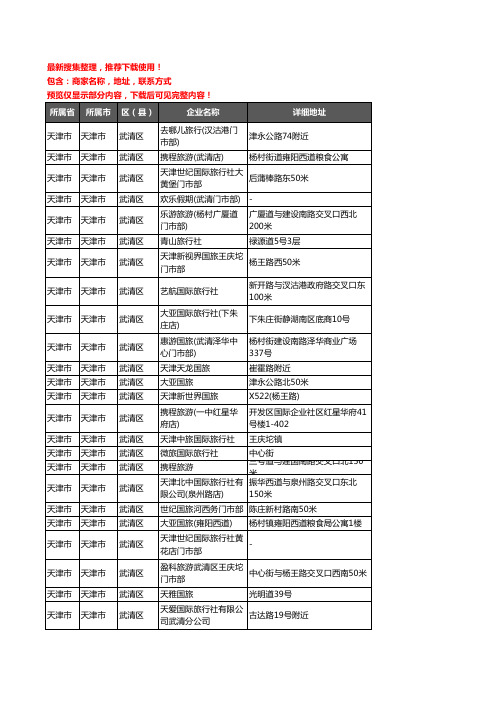 新版天津市天津市武清区旅行社企业公司商家户名录单联系方式地址大全109家