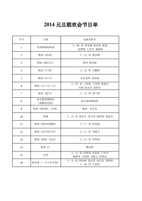 2014年校园师生元旦联欢会