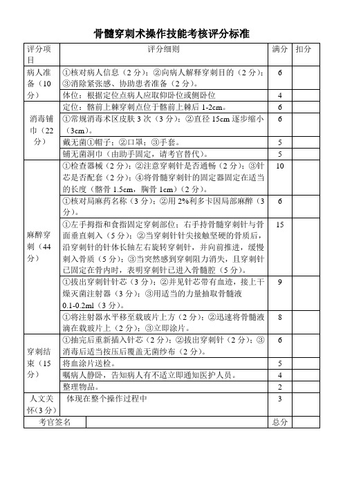 骨髓穿刺术操作技能考核评分标准