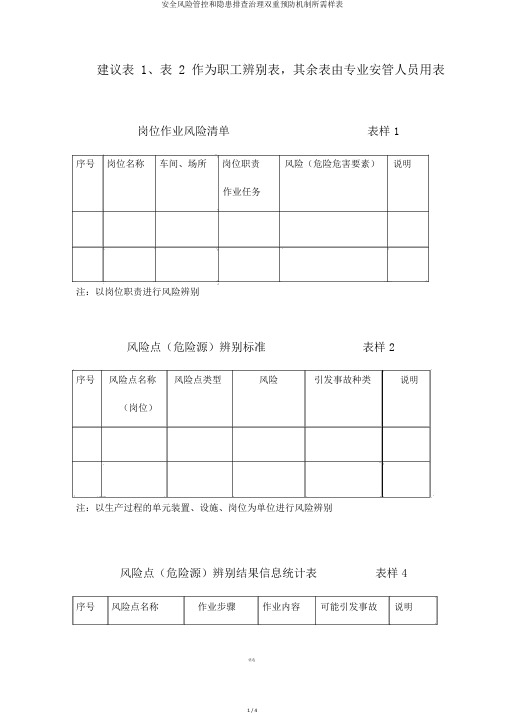 安全风险管控和隐患排查治理双重预防机制所需样表
