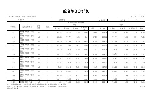 北京仿古建筑工程造价直接费98综合单价分析表(增值税下)