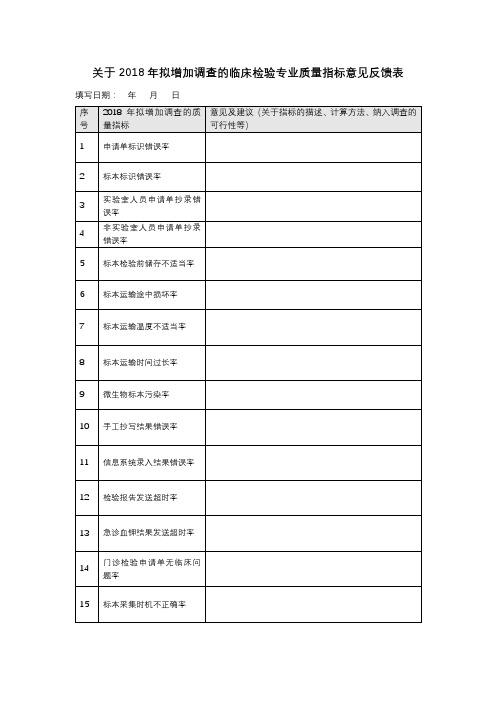 关于2018年拟增加调查的临床检验专业质量指标意见反馈表【模板】