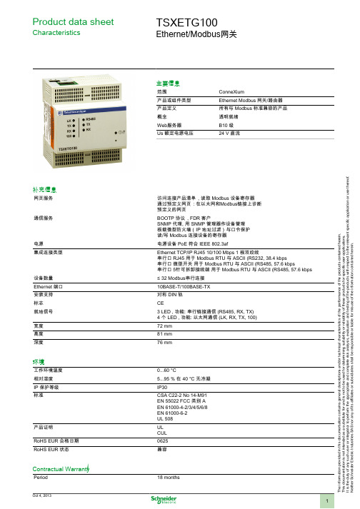 ConneXium_TSXETG100