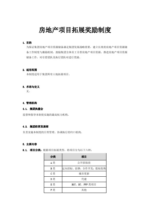 地产项目拓展奖励制度
