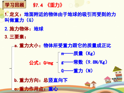 初中物理教育科学八年级下册第七章力摩擦力(PPT