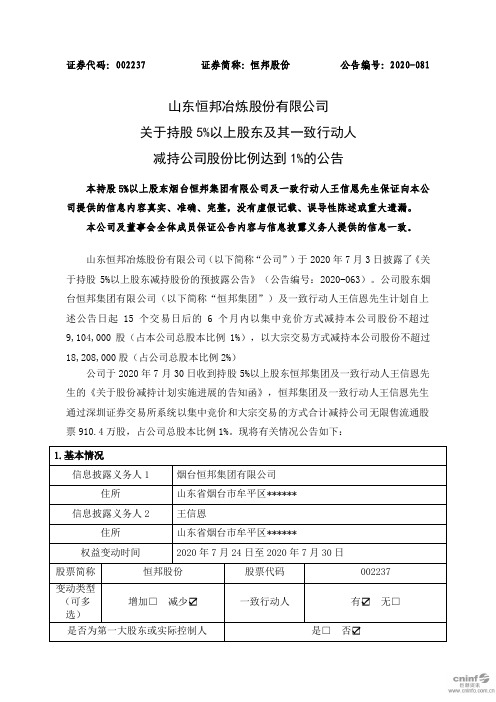 恒邦股份：关于持股5%以上股东及其一致行动人减持公司股份比例达到1%的公告