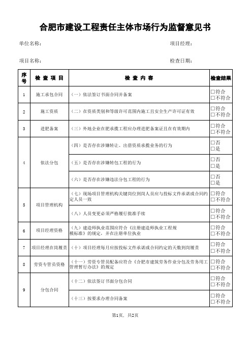 合肥市建设工程责任主体市场行为监督意见书(施工总包单位)