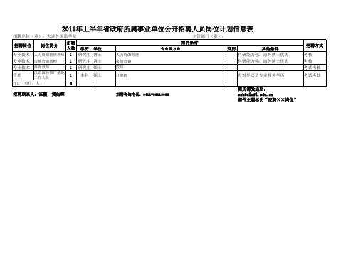 4大连外国语学院xls