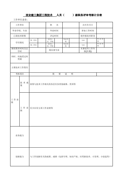 专业技术人员职务评审考核计分表