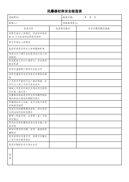 民爆器材库检查表