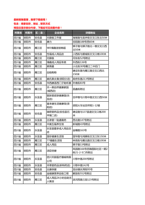 新版四川省资阳市保健品企业公司商家户名录单联系方式地址大全268家