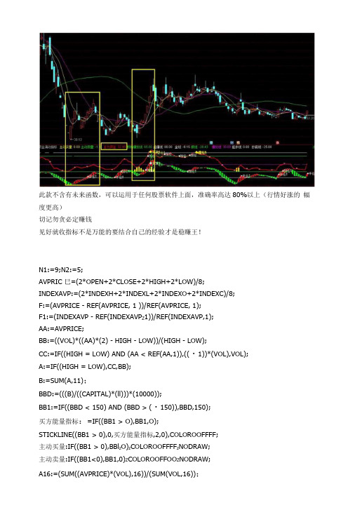 极品超赞指标通达信指标公式源码.doc