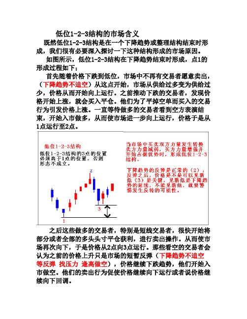 1-2-3结构
