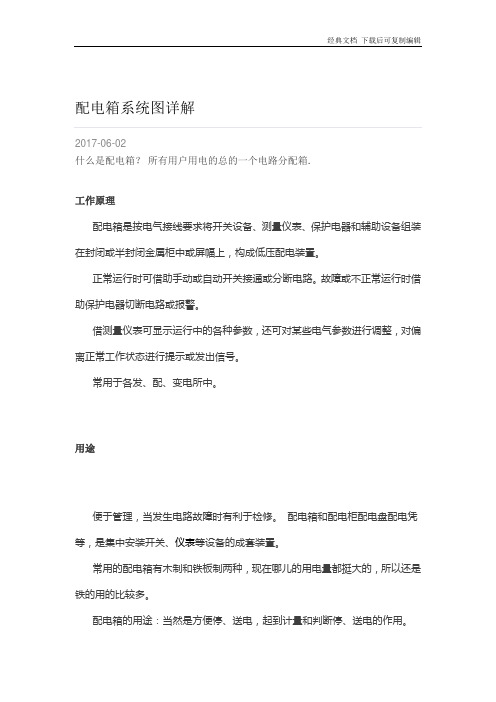 配电箱系统图详解