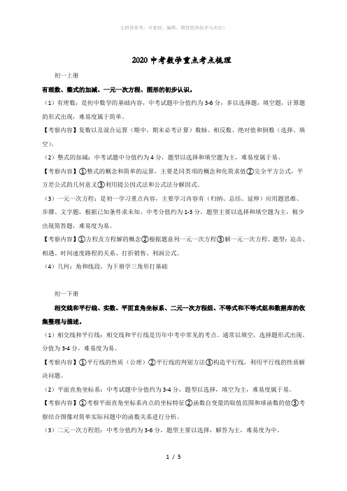 2020中考数学重点考点梳理