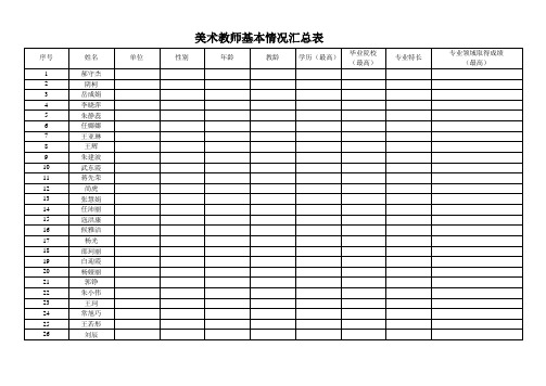 美术教师基本情况汇总表